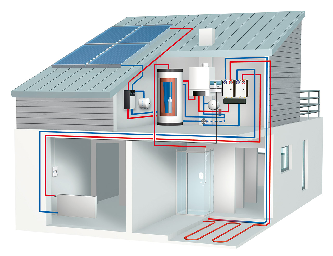 Bildquelle: Bosch Thermotechnik GmbH, Buderus Deutschland